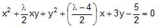 Circle: Theorems and Equation | Mathematics (Maths) for JEE Main & Advanced